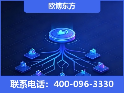 余姚-全链豆包优化